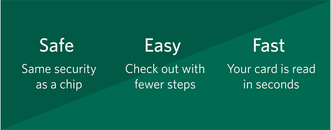 Contactless Cards Contactless card benefit summary. Safe: same security as a chip. Easy: check out with fewer steps. Fast: Your card is read in seconds.