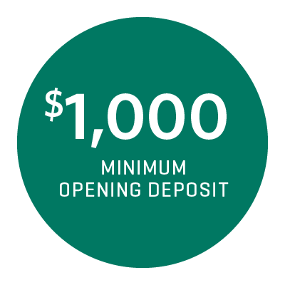 MMKT $1000 minimum
